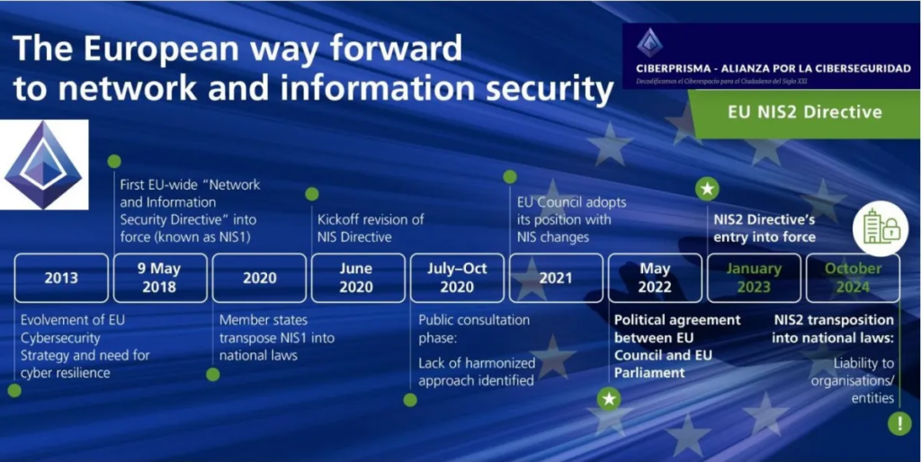 Estrategia Cibernética de la UE: Diplomáticos y expertos tecnológicos debatiendo la estrategia de ciberseguridad europea en Bruselas.